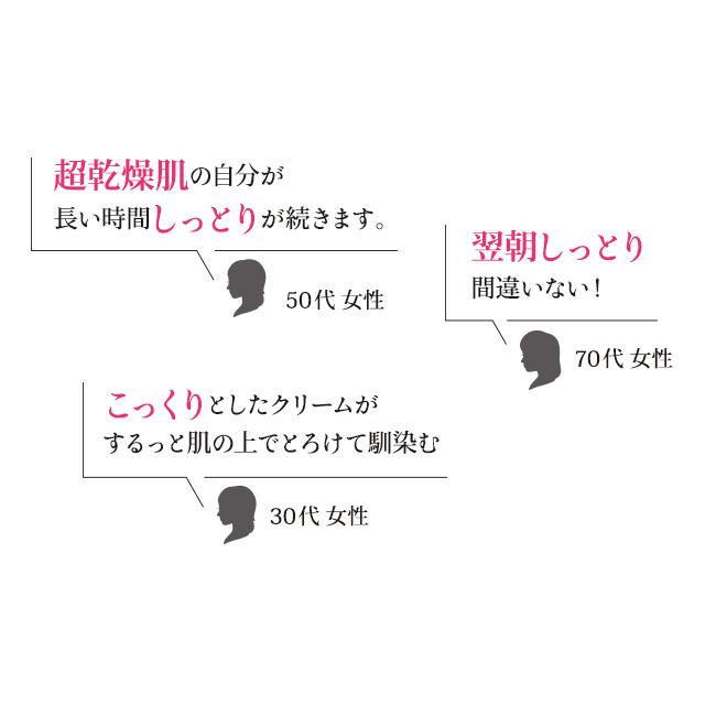 フェイスクリーム 【シエル エ メール モイスチュアライジングクリーム