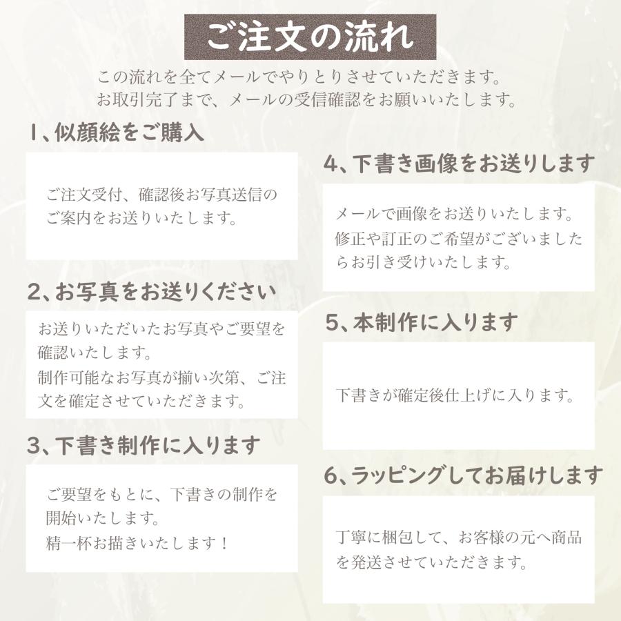 卒寿祝い】似顔絵 手書き 名前入り プレゼント 祖父母 両親 90歳 長寿