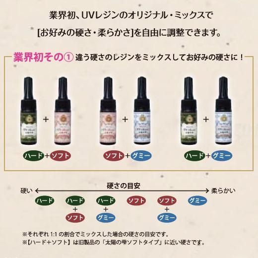 パジコ Padico 太陽の雫 ハードタイプ 25g Uvレジン液 レジンパーツ 宅配便 Ath 0126 あとりえほのか 通販 Yahoo ショッピング