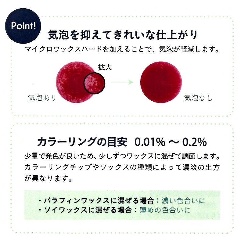 清原 カラーリングチップ＆マイクロワックスハードセット アロマ