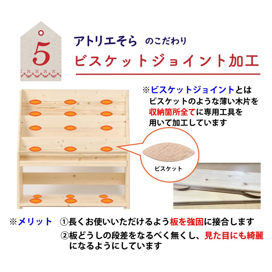 幅74〜78cm 高さ64cm 3段タイプ【オーダーメイド感覚で楽しめる！わたしだけのハンドメイド絵本棚】 送料無料(沖縄除く)  完成品 日本製  子供用 ハンドメイド｜ateller-sora｜17