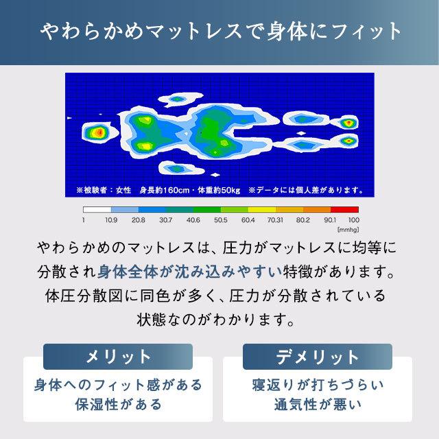 【公式店クーポン有】 折りたたみベッド 電動リクライニングベッド 収納式 AX-BE560 電動ベッド 1モーターベッド 組立不要 マット一体型 やわらかめ｜atex-net｜12