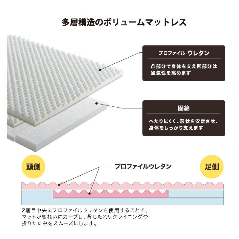 アテックスベッド 【アテックス公式】 収納式 電動リクライニング