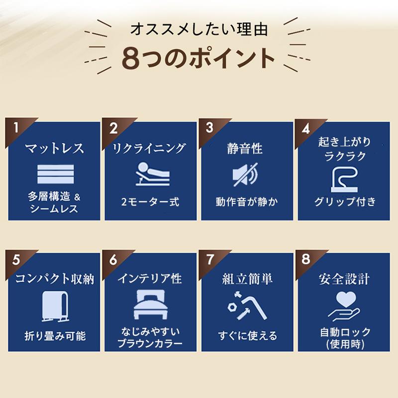 【公式店】 収納式 電動 リクライニングベッド（2モーター） AX-BE722 ATEX 折りたたみ 電動ベッド 介護ベッド 折りたたみベッド シングル | アテックスベッド | 02