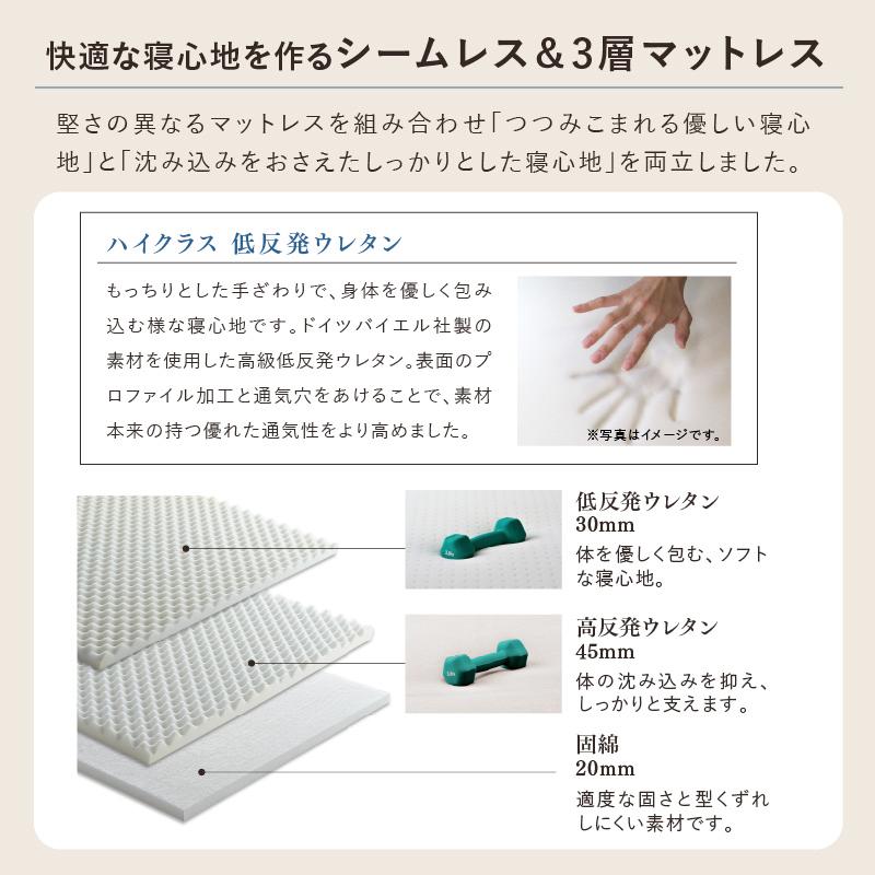 アテックスベッド 電動ベッド 2モーター 収納式 プレミアムベッド 電動