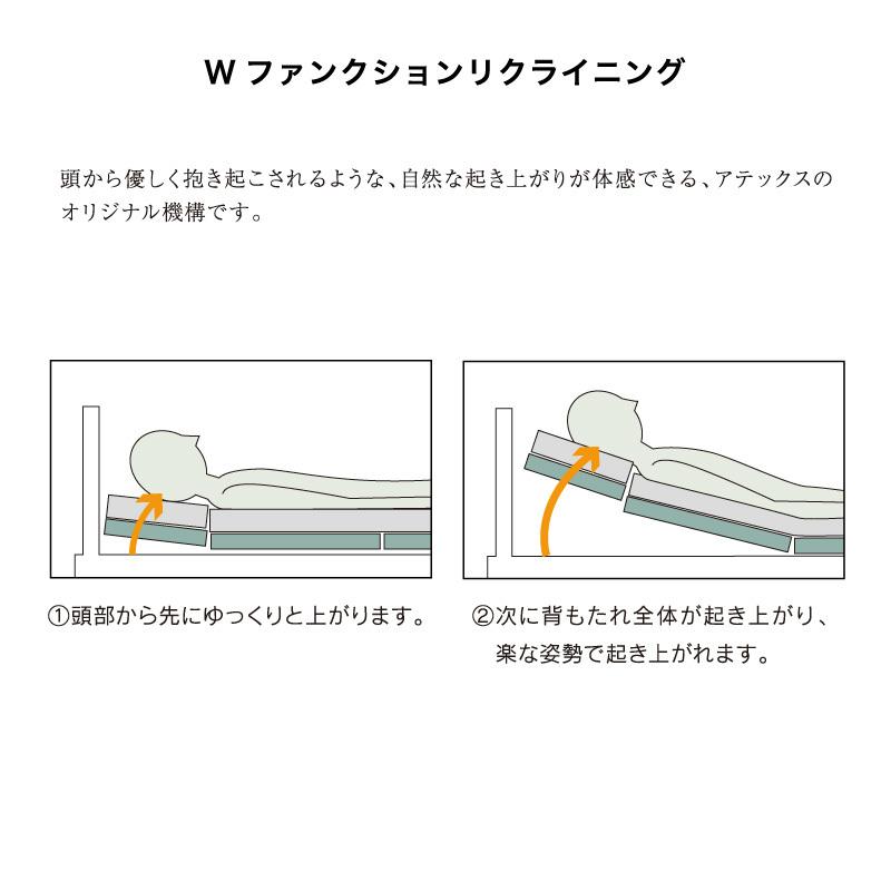 【アテックス公式】 組立設置込み くつろぐベッド 収納式 折りたたみベッド 電動ベッド 2モーター AX-BE836 日本製 ATEX 新生活|アテックスダイレクト|05