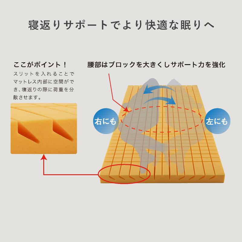 アテックスベッド 【公式店】日本製 折りたたみベッド シングル