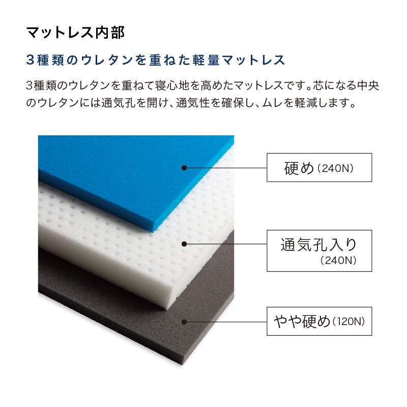 【公式店クーポン有】  くつろぐベッド 電動ベッド 2モーターベッド 日本製 マット分離型 かため AX-BE935FR-AX-BM481 アウトレット セール｜atex-net｜15