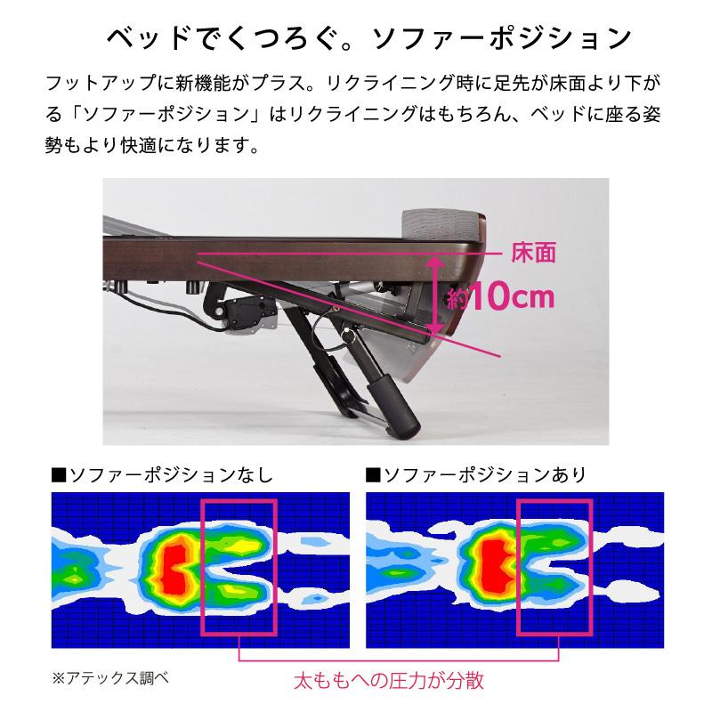 【公式店クーポン有】  くつろぐベッド 電動ベッド 2モーターベッド 日本製 マット分離型 かため AX-BE935FR-AX-BM481 アウトレット セール｜atex-net｜09