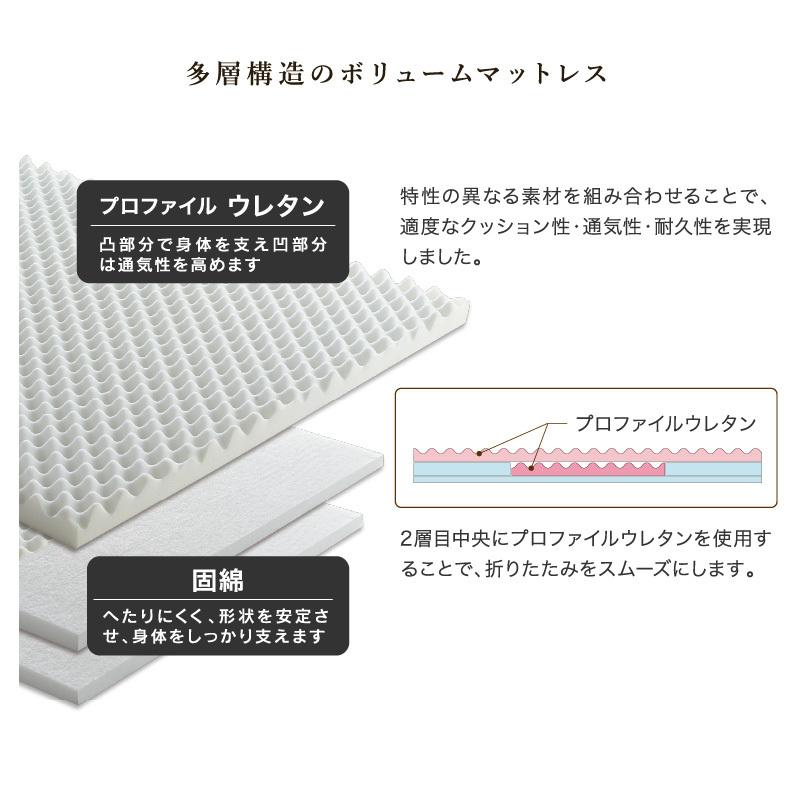 アテックスベッド 【公式店】 収納式 リクライニングベッドセット