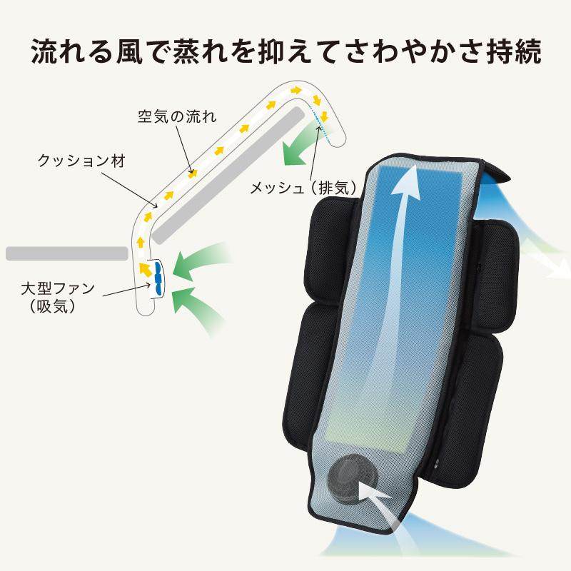 アテックス（ATEX） 公式 SOYO 車いす 送風バギーシート 35 AX-BJA601