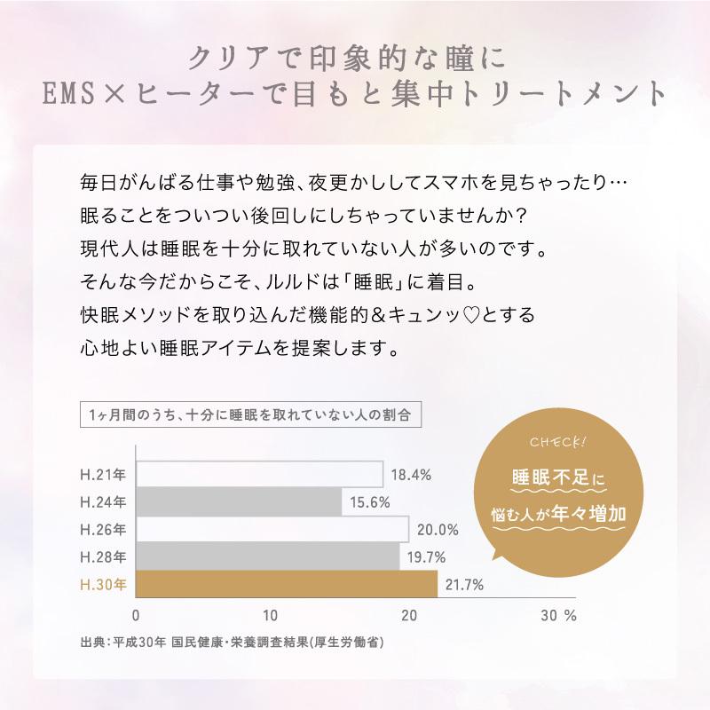 アテックス公式 ルルド おやすみめめホット Ems Ax Bnl802 ホットアイマスク 目 ケア ギフト プレゼント アテックスダイレクト 通販 Paypayモール