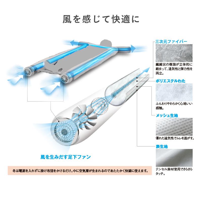 【公式店P10倍】 空調寝具 快雲SOYO AX-BSA607R 除湿 除熱マット 夏 涼しい 冷感 風 寝具 快眠 ATEX ギフト プレゼント アテックス｜atex-net｜05