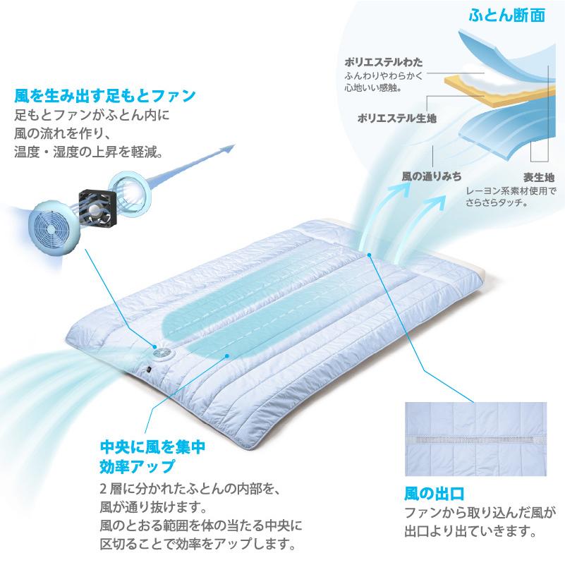 アテックス（ATEX） 公式 冷感 掛け布団 夏 快眠寝具 SOYO そよ 風