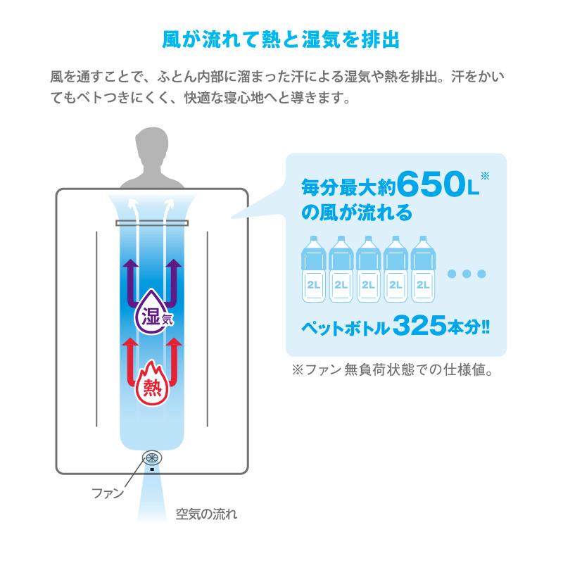 アテックス（ATEX） 公式 冷感 掛け布団 夏 快眠寝具 SOYO そよ 風