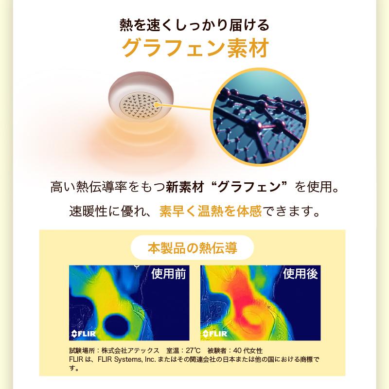 ルルド 【公式店P5倍】ルルド フェムオンテック 温灸 AX-HJ170