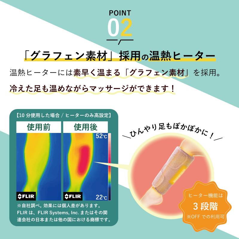 ふくらはぎゅ　新品未使用2個 ルルド 2個セット(両足分)【公式店P5倍】ルルド ふくらはぎゅ AX