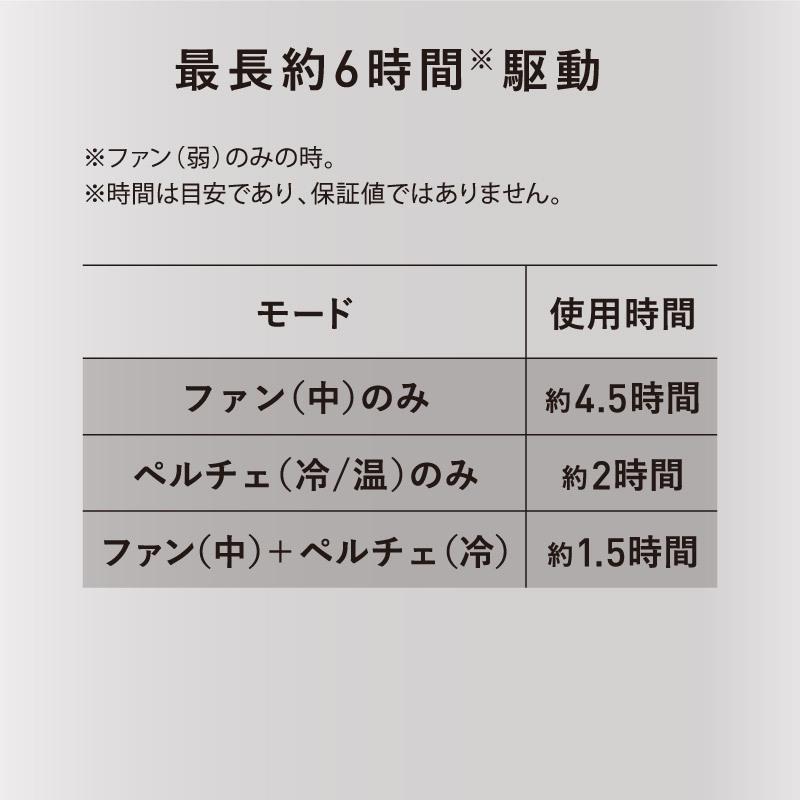 ネッククーラー ルルド ウェアラブル クールホット＆ファン AX-HKL105 風 冷却 首 ハンズフリー ペルチェの画像