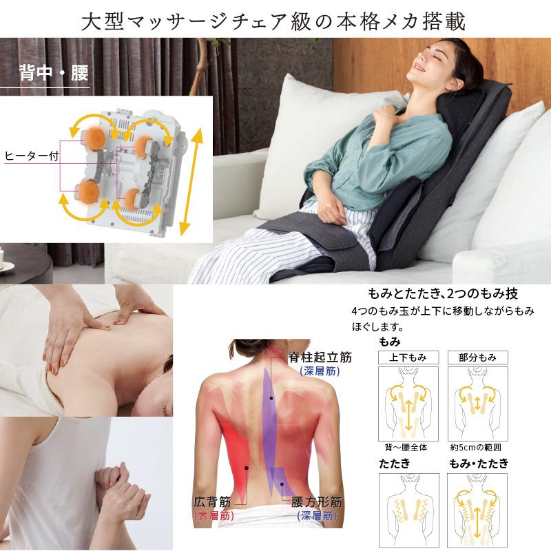 TOR(アテックス) 【公式店P5倍】マッサージシート DMA AX TOR(アテックス) 【公式店P5倍】マッサージシート DMA AX