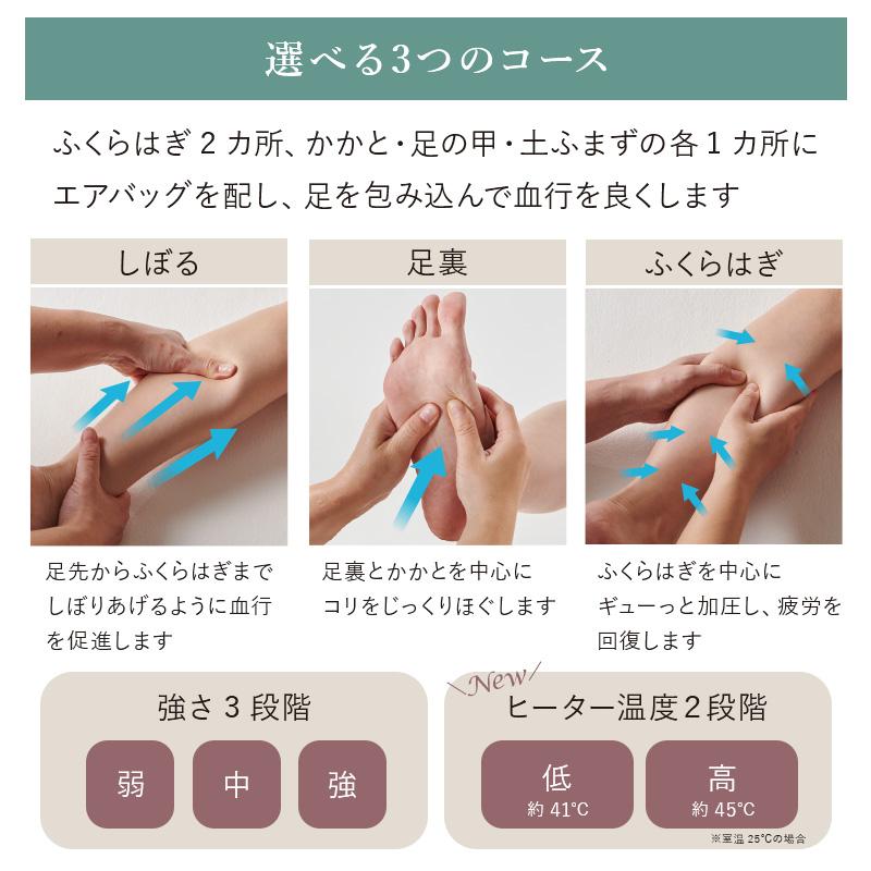 ルルド レッグマッサージャー スッキリブーツ AX-HP361 フット