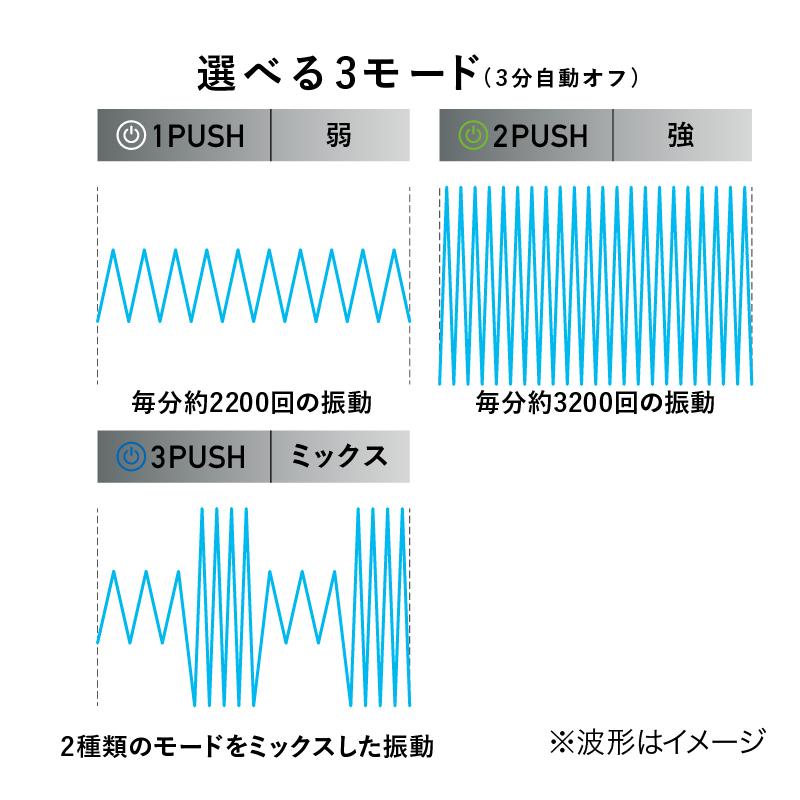 ルルド 【公式店P10倍】モノルルド 頭皮ニードル ヘッド ルルド 【公式店P10倍】モノルルド 頭皮ニードル ヘッド
