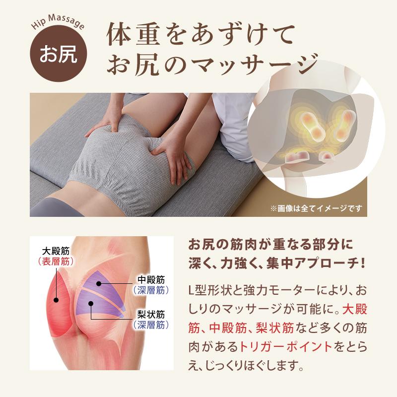 【公式店P5倍】マッサージシート 全身 ルルド プレミアム シートマッサージャー AX-HPL368 家電 腰 お尻 肩 マッサージ器 プレゼント 寝ながら | ルルド | 11