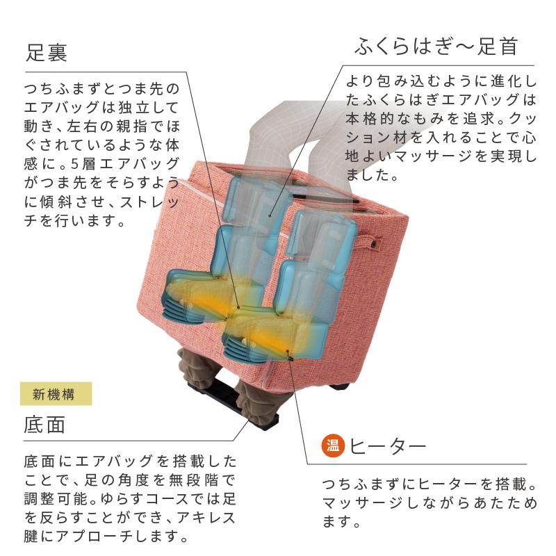 TOR（アテックス） 値下げしました！【公式店P10倍】フット