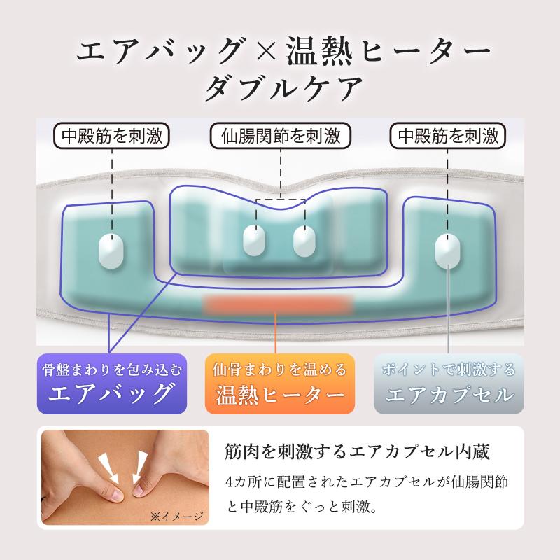 公式 整体 骨盤ベルト AX-HX366 アテックス ルルド 骨盤ケア 骨盤引き締め 男女兼用 薄型 骨盤 ゆがみ 骨盤サポート 爆買 | ルルド | 07