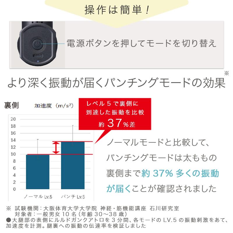 【公式店P10倍】ルルドガン クアトロ アーム付き AX-HX438 振動 ガン 筋膜リリースガン マッサージガン 首 肩 背中 足 足裏 ふくらはぎ フット マッサージ器 | ルルド | 09