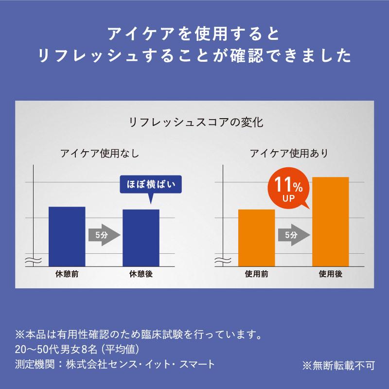 【アテックス公式 ポイント10倍】 モノルルド アイケア AX-HXL350 疲れ目 ヒーター 目元 こめかみ ヘッドマッサージ ギフト プレゼント|アテックスダイレクト|05