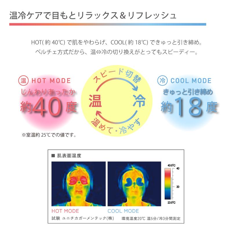 アイケア 家電 プレミアム ホット&クール AX-KXL5102BK ルルド アイ