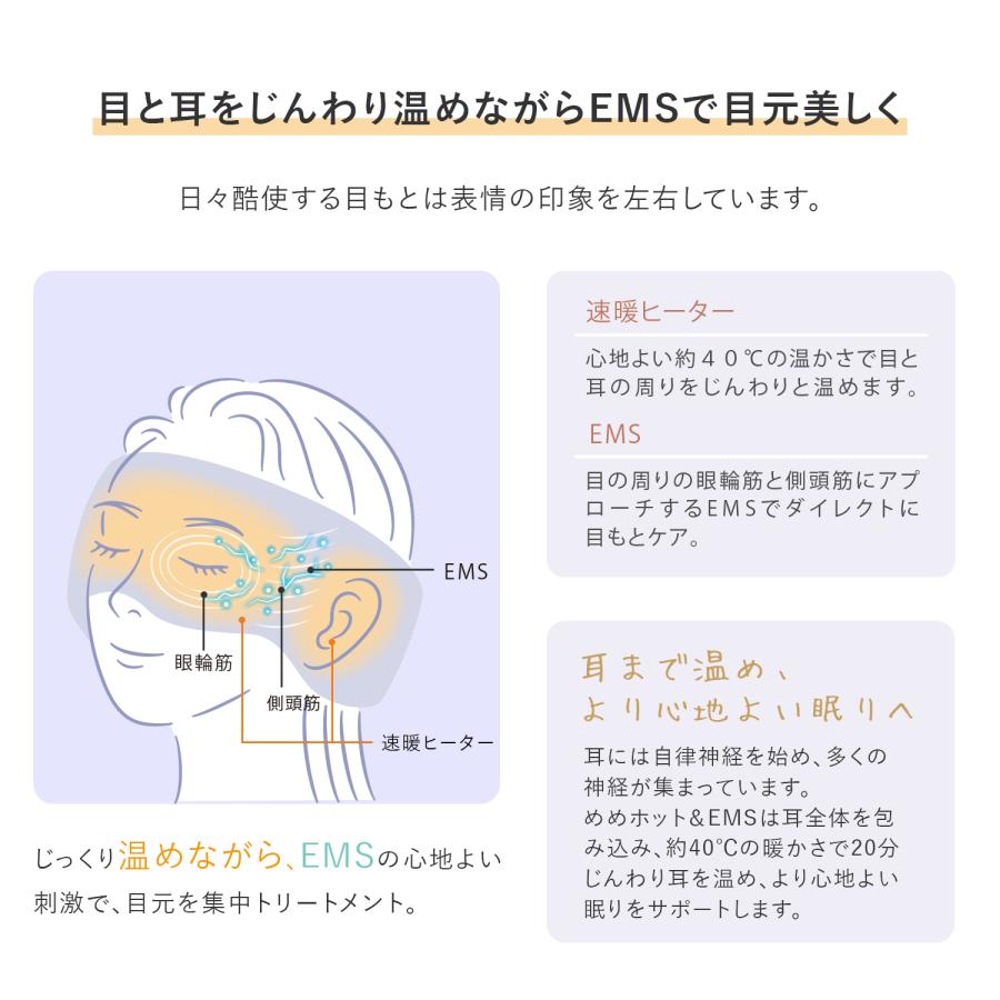 ルルド 【公式店P10倍】ルルドボーテ めめホット＆EMS AX-NBL508