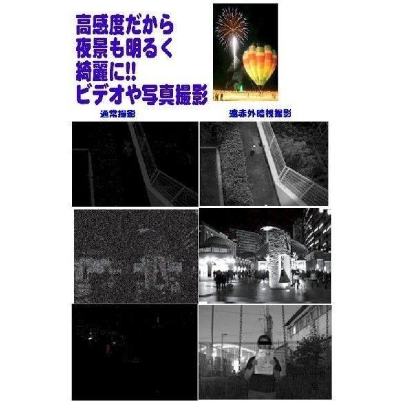 業務用 4世代高画質ハイビジョン300m 赤外線暗視スコープビデオカメラ 高感度ナイトビジョン Wifi付き スマホ タブレットiphone対応 Axnv7b アテックスscs 通販 Yahoo ショッピング