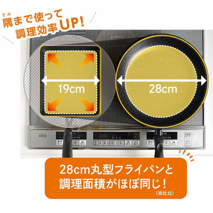 フライパンダンデライパンスクエア 　四角　蓋つき　ガラス蓋　フタ付き　ガスコンロ対応　IH対応　　22×19cm |  | 02