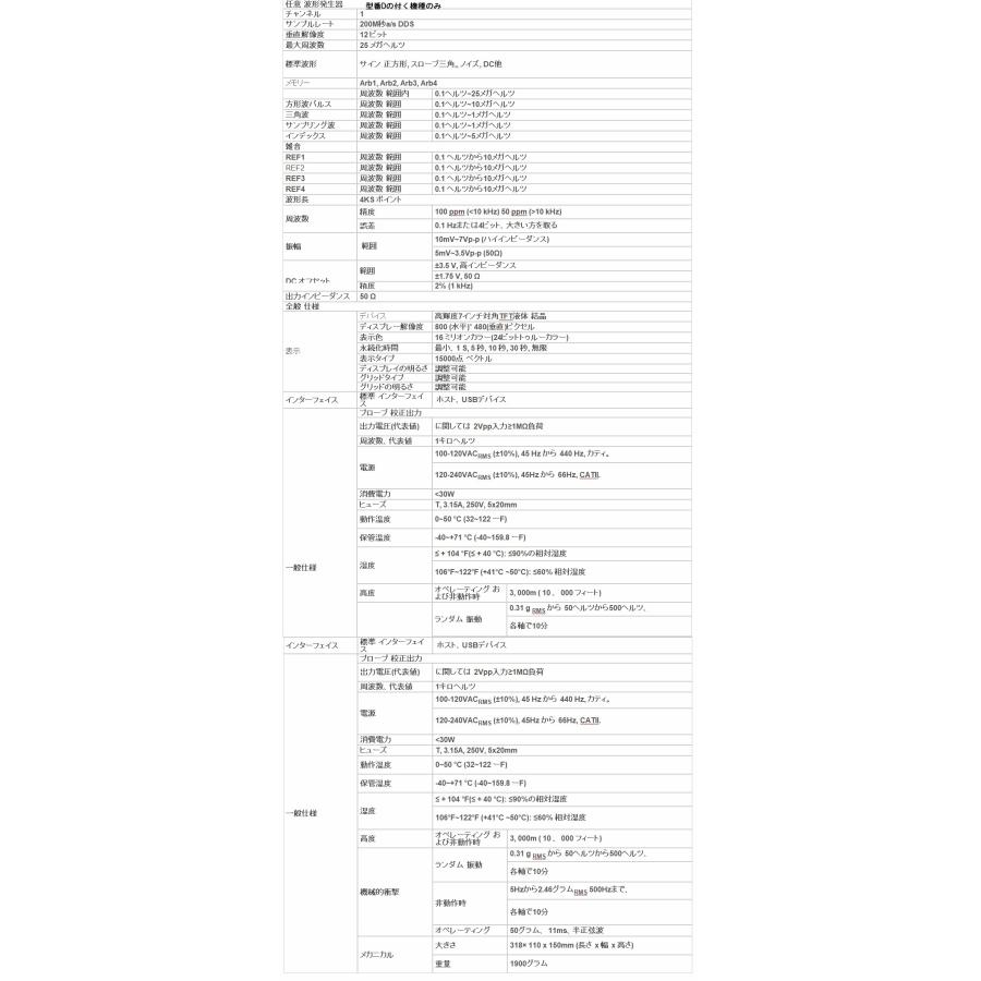 デジタルオシロスコープ 100MHz 150MHz 1Gs/s 任意波形発生器 ハイコストパフォーマンス DSO2C10 DSO2C15 DSO2D10 DSO2D15 OWONではありません |  | 05
