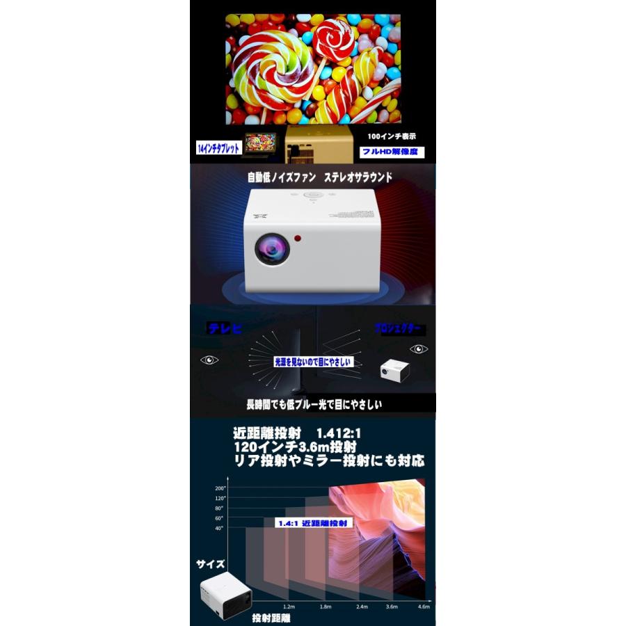 プロジェクター 小型 最新 Android TV OS搭載 天井 スマホ iPhone 短焦点投射 リアルフルHD 1080P Wi-Fi Bluetooth HDMI 業務用 家庭用_3