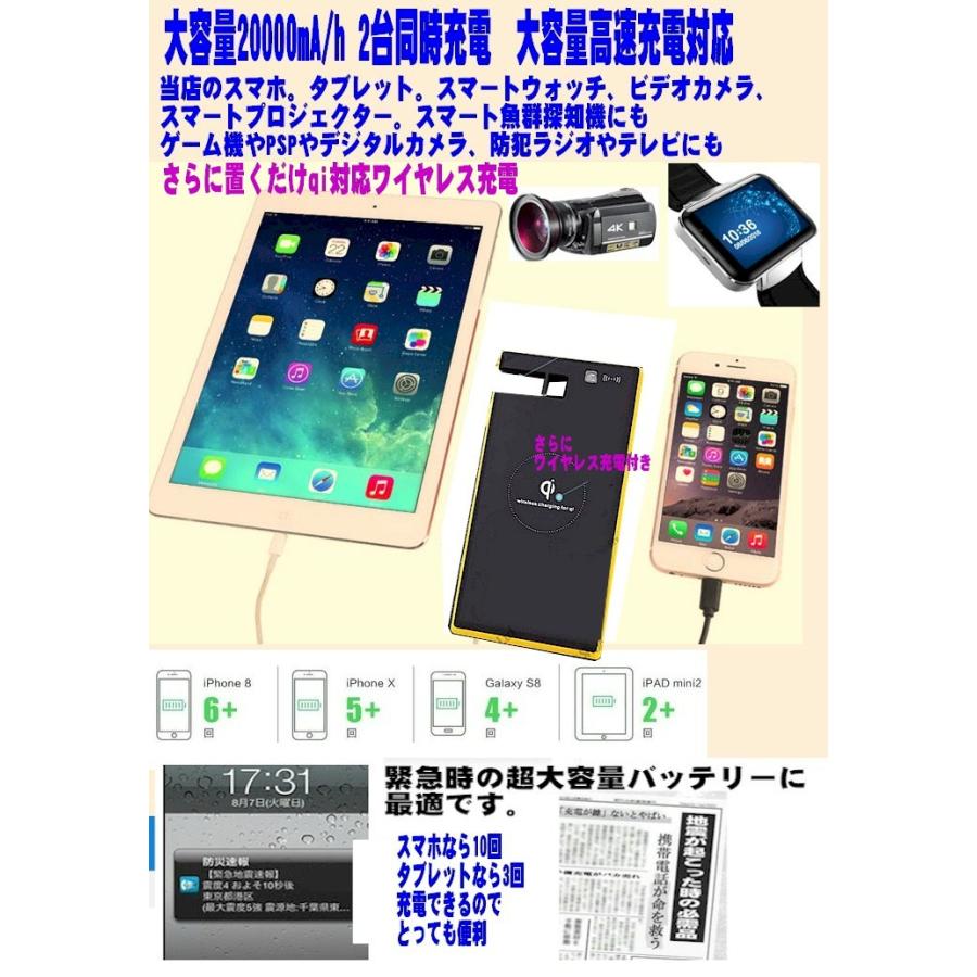 Qiワイヤレスモバイルバッテリー ソーラーパネル 大容量 000mah 車中泊グッズ 高速充電対応 スマホ タブレット Ipad Iphone Ledライト 太陽光充電器 Q000 アテックスscs 通販 Yahoo ショッピング