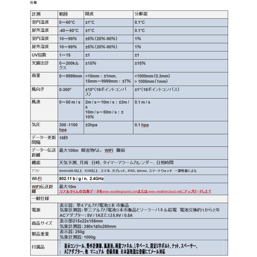 ウェザーステーション 最新 気象計 ワイヤレス スマート 多機能 クラウド 風速計 雨量計 気圧計 UV計 温度計 湿度計 大画面 スマホ iPhone ソーラー｜atex｜05