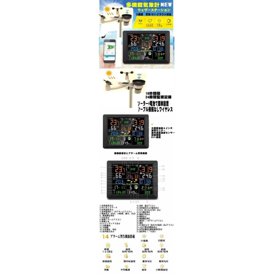 ウェザーステーション 気象計セット ワイヤレス スマート 多機能