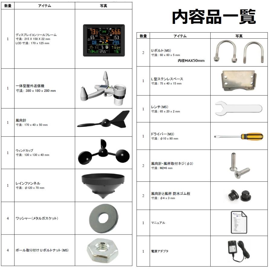 Uzoli 多機能気象ステーション 雨量計 温度計 原子時計 庭 屋外用 ウェザーステーション 気象計セット ワイヤレス スマート 多機能