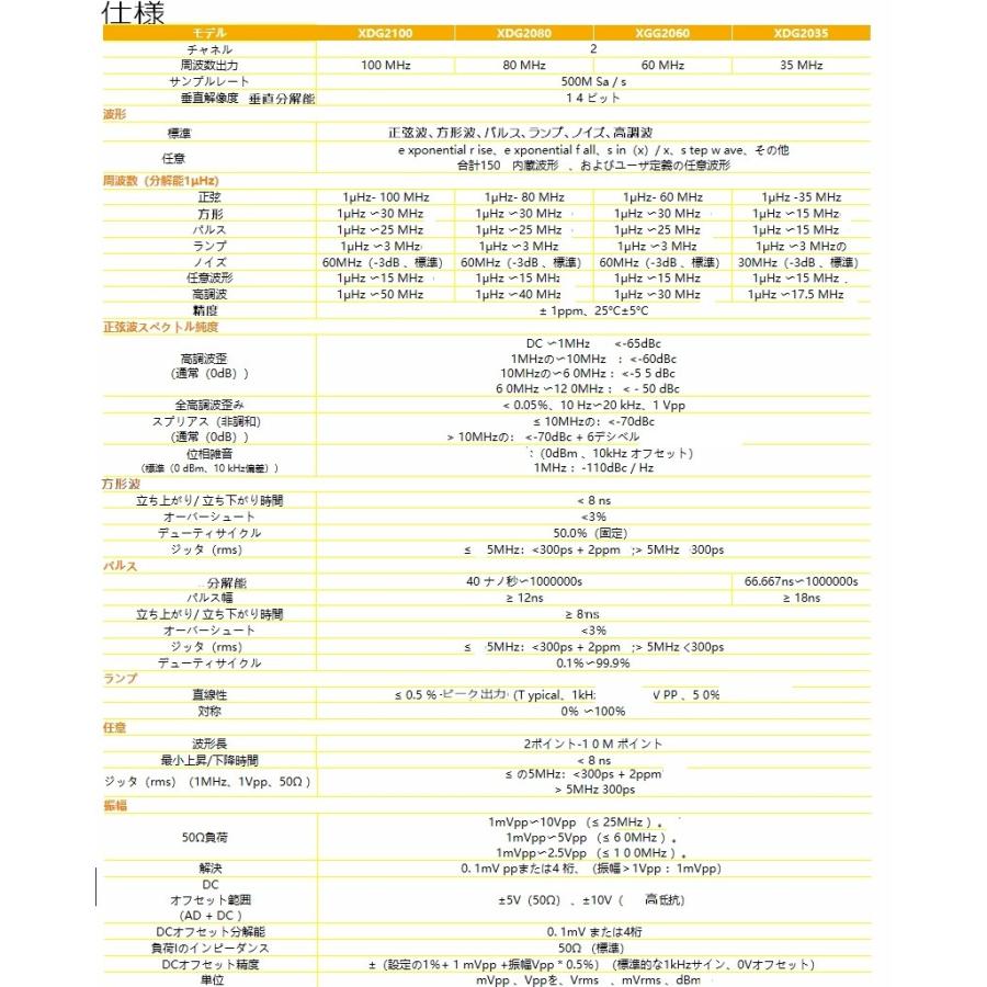 日本全国送料無料 最新高分解能14bit 2チャンネル任意波形ファンクションジェネレーター 任意波形発生器 Xdg2035 35mhz Xdg2060 60mhz Xdg2080 80mhz Xdg2100 100mhz Owon 楽天1位 Kamalamaikhabar Com