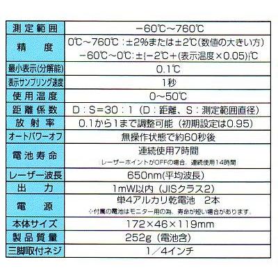 シンワ 放射温度計 G 耐衝撃 デュアルレーザーポイント機能付 放射率