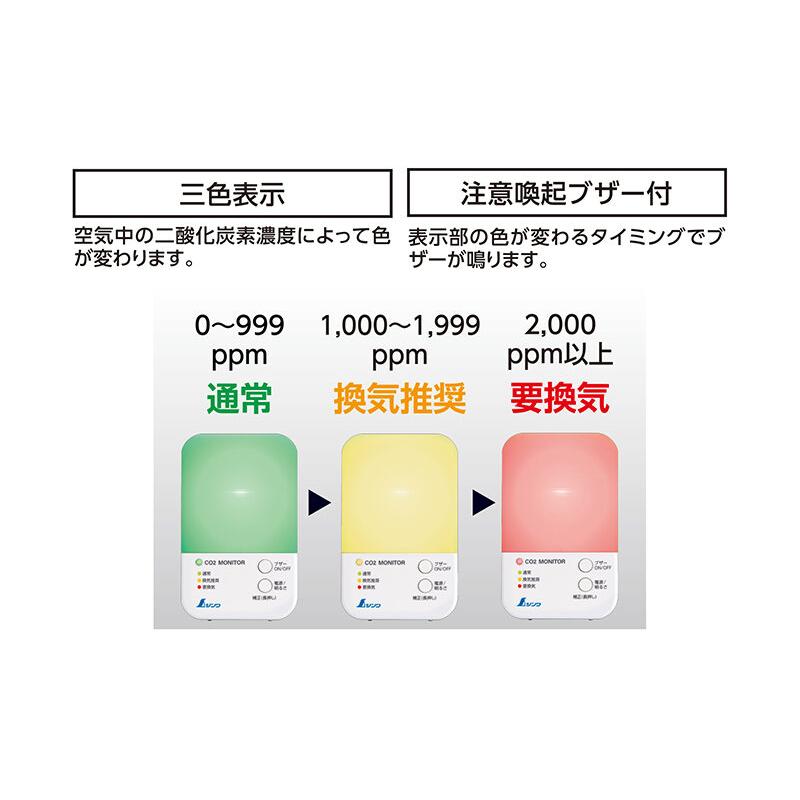 シンワ測定 78976 ／ 二酸化炭素濃度計 三色表示 光学式補正機能付