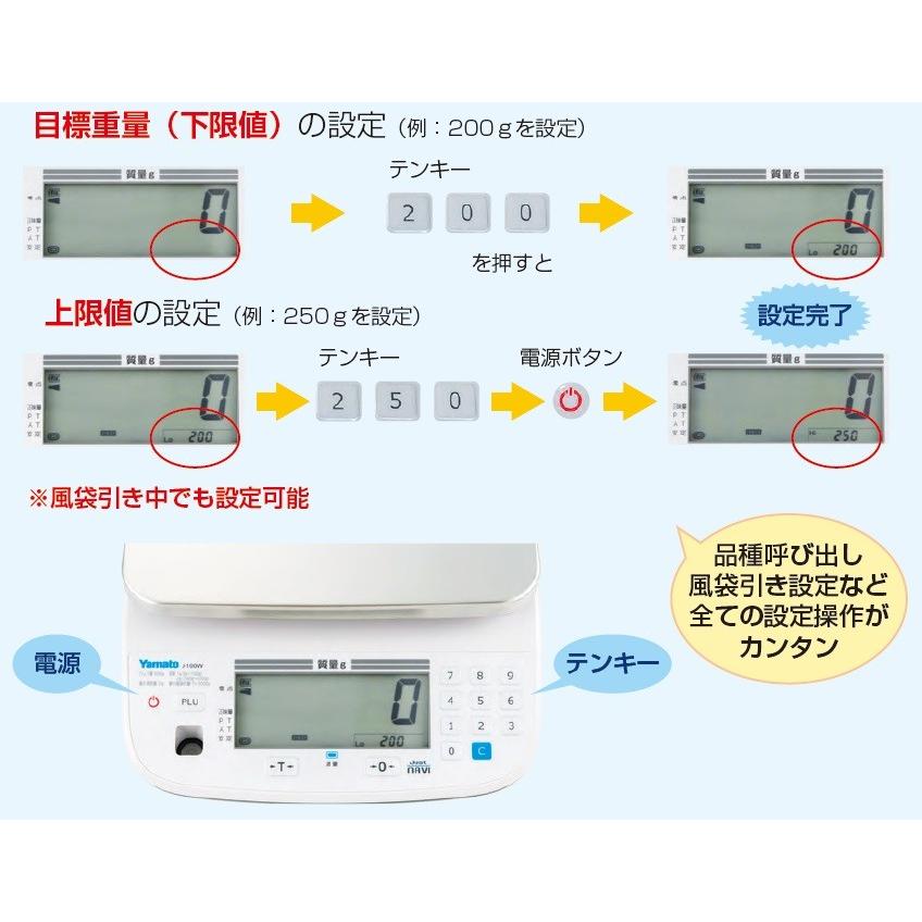 大和精衡　防水型デジタル上皿はかり　ジャストナビ　両面表示　ひょう量6kg　J-100WD-6｜atexno｜04