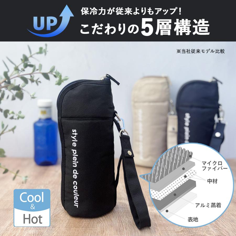 新登場 680ml対応ペットボトルホルダー ペットボトルカバー ボトル