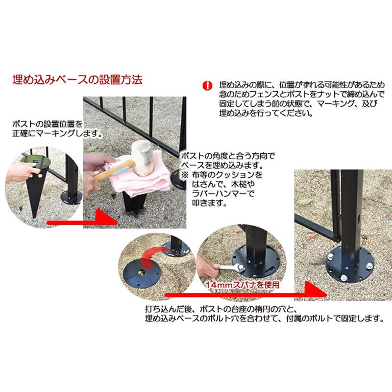 モダンエクステリアフェンス ゲートセット（片開き平地用・ブラック