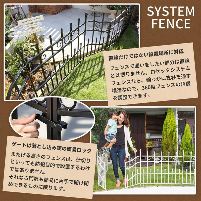 ロゼッタシステムフェンス（2面＋ゲートセット） アイアンフェンスdiy