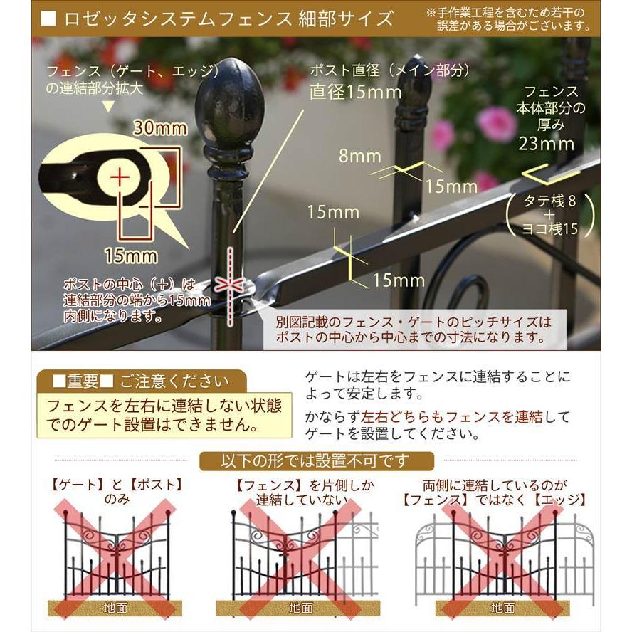 ロゼッタシステムフェンス（2面＋ゲートセット） アイアンフェンスdiy