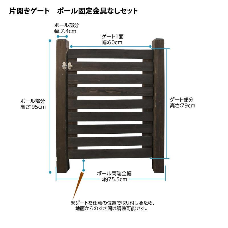 シンプルゲート セット 片開き 設置用金具なし フェンスdiy シンプルゲート セット 片開き 設置用金具なし フェンスdiy