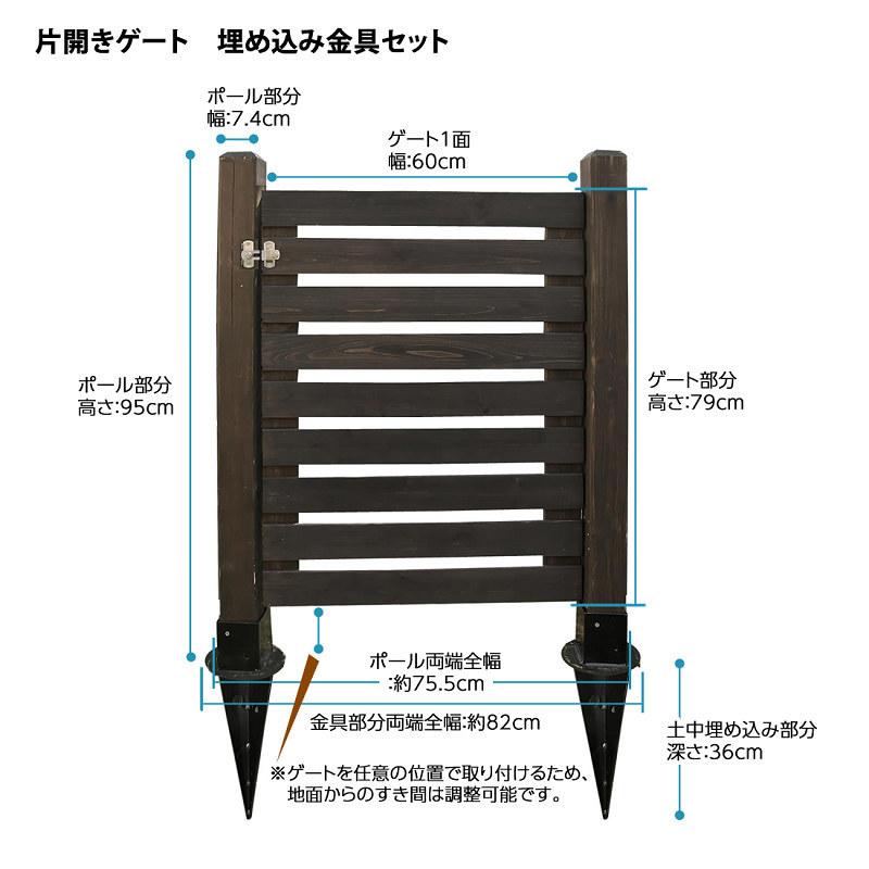 シンプルゲート セット 片開き 埋め込み用金具設置 フェンスdiy